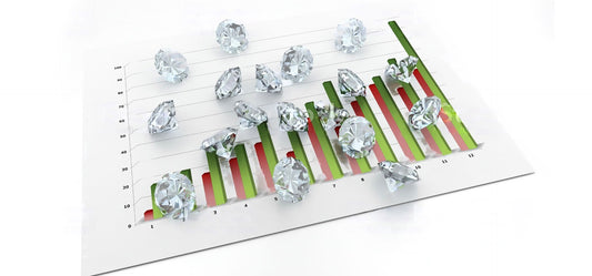 The Rising Trend of Lab-Grown Diamonds in the Jewelry Market